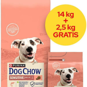 Purina Sensitive 2.5kg Ξηρά Τροφή χωρίς Γλουτένη για Ενήλικους Σκύλους με Σολομό