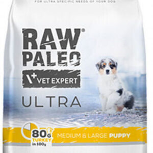 Raw Paleo 2kg Ξηρά Τροφή χωρίς Σιτηρά & Γλουτένη για Κουτάβια Μεσαίων & Μεγαλόσωμων Φυλών με Γαλοπούλα