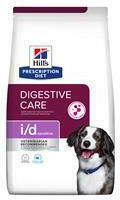 Hill's Canine I D Sensitive 1.5kg Ξηρά Τροφή Σκύλων χωρίς Γλουτένη με Ρύζι