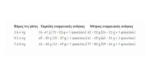 Component Image